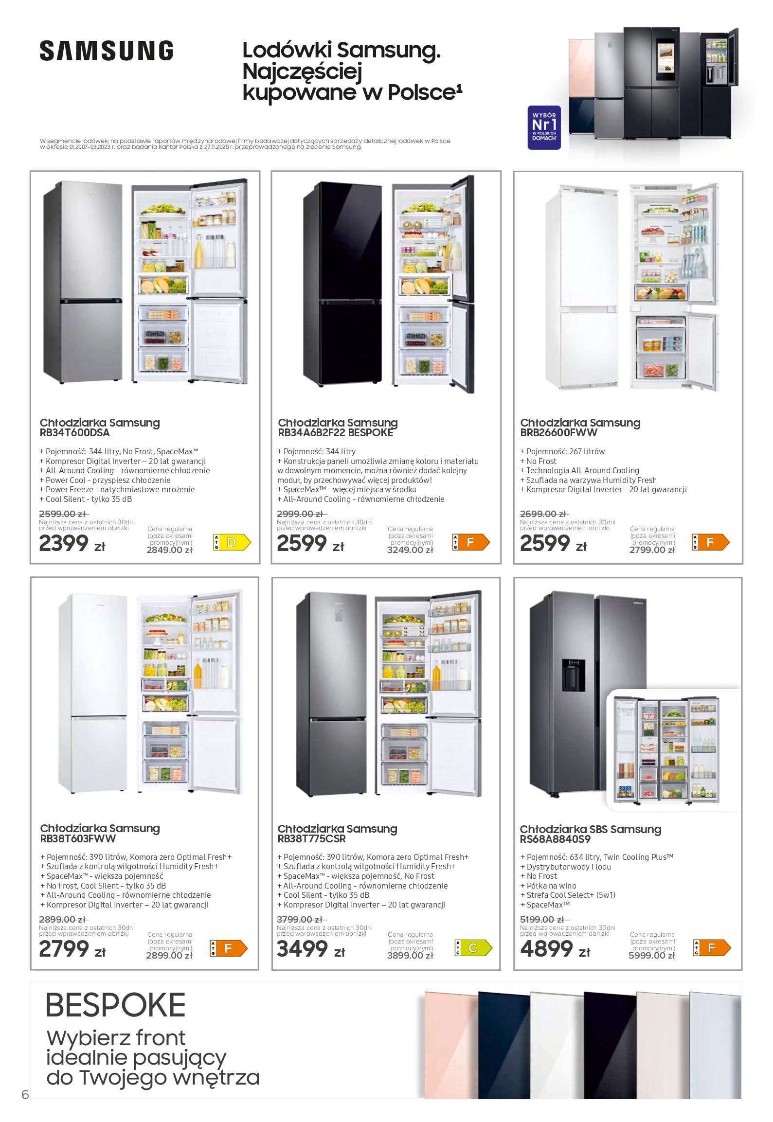 Gazetka promocyjna Max Elektro str. 6